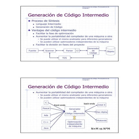 Generación código intermedio 2