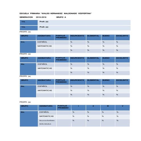 GENERACION 2010-2016 GRUPO A