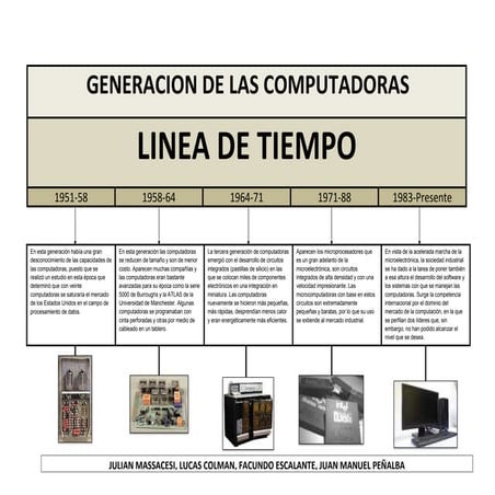 Generacion de las computadoras