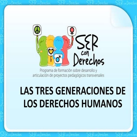 Generaciones derechos humanos