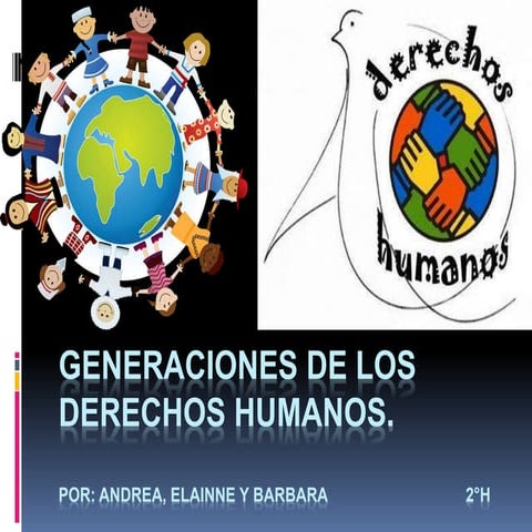 Derechos humanos de 1ª 2ª y 3ª generación | PPTX