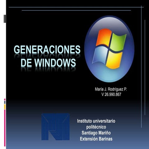 Historia y evolucion de Windows | PPTX