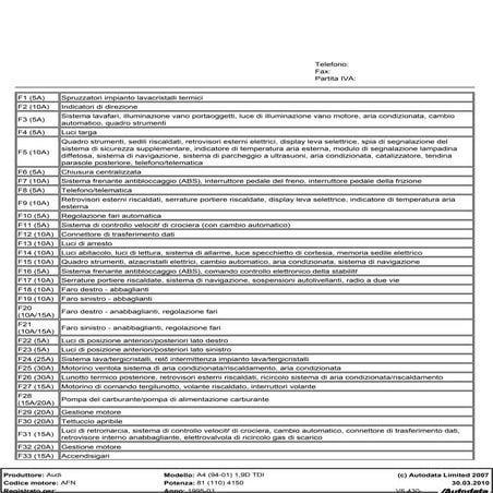General AUDI A4 B5 1996 2000 1.8 20V 4ADR