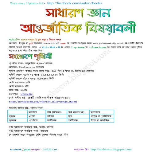 General knowledge  international affairs(xclusive short technique ) by tanbircox