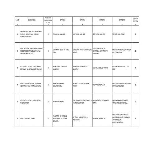 general-driving-principles-english.pdf