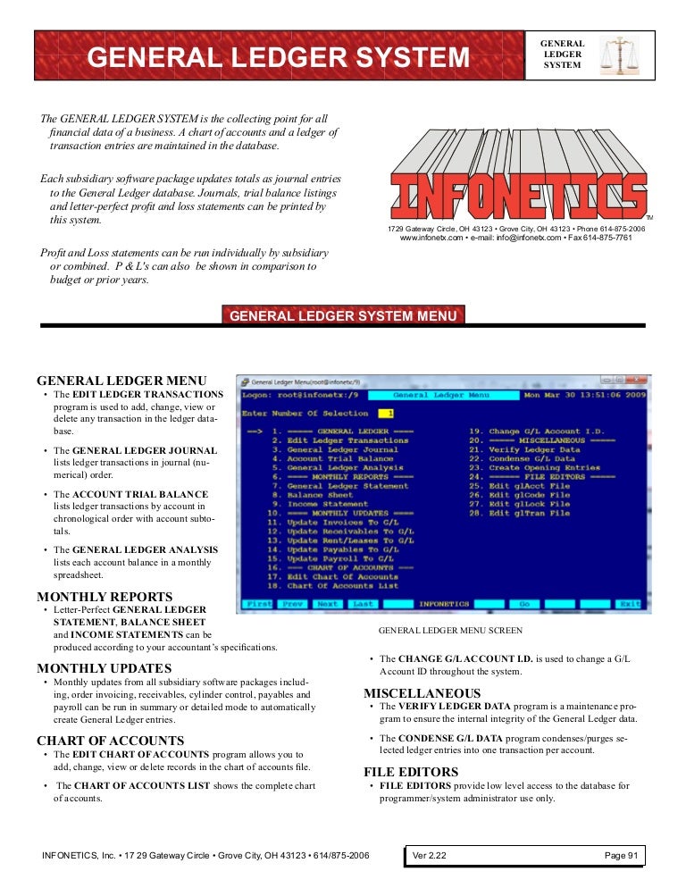 General Ledger System