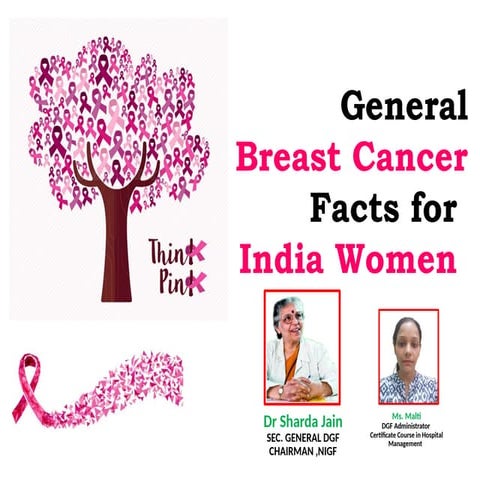 General Breast Cancer Facts for  India Women