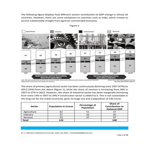 General concepts in public systems