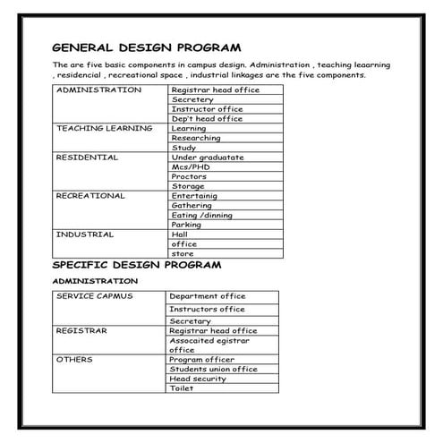 GENERAL DESIGN PROGRAM for campus design | PDF