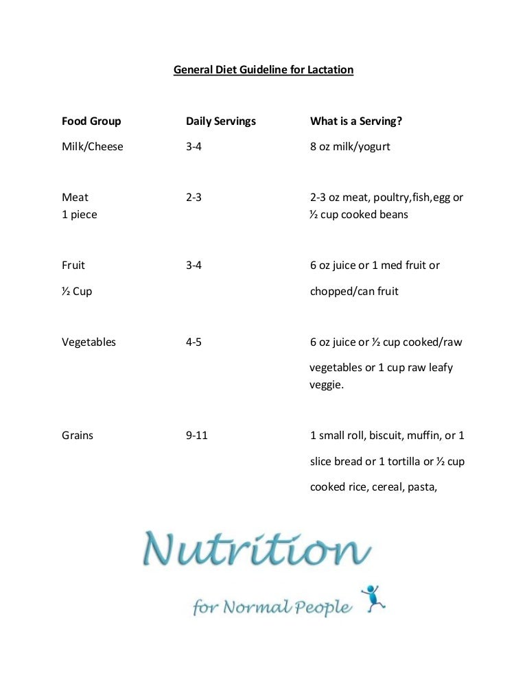General diet guideline for lactation