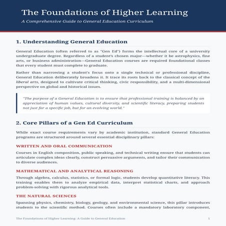 GENERAL EDUCATION CURRICULUM | PPTX