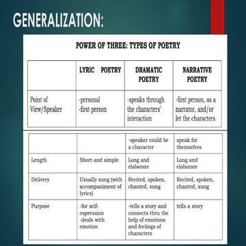 GENEVVVVVVVVVVVVVVVVVVVVVVVVVVVVVVVVVRALIZATION.pptx