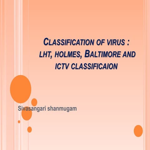 classification of virus :LHT,HOLMES,BALTIMORE,ICTV