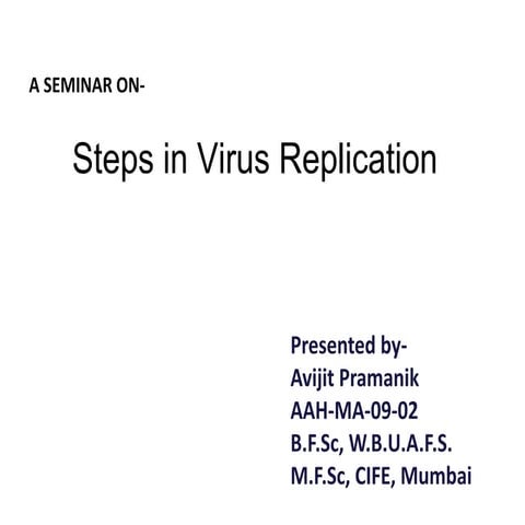 General steps in virus replication