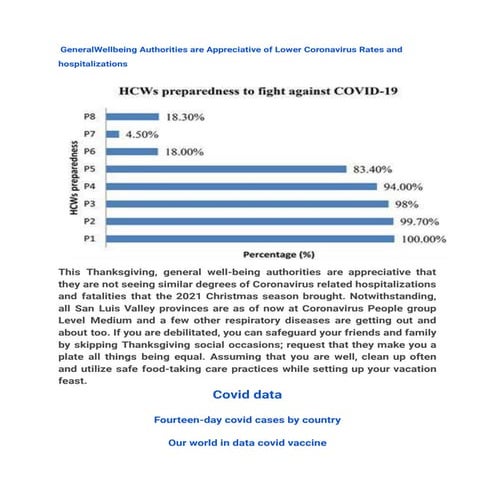 GeneralWellbeing Authorities are Appreciative of Lower Coronavirus Rates and ...