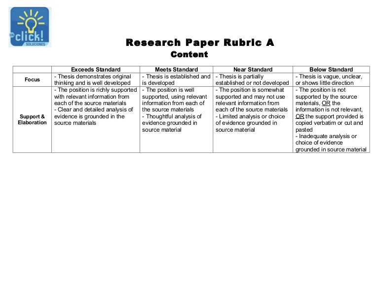 Custum writing term paper 9 /per page