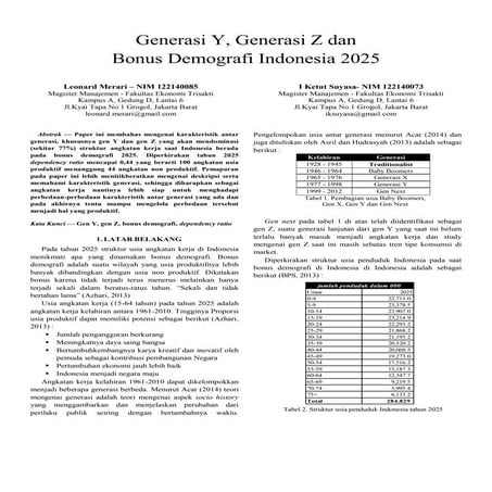 Generasi y, generasi z dan bonus demografi
