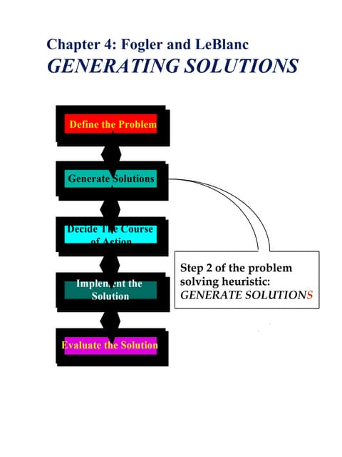Generating solutions and brainstorming
