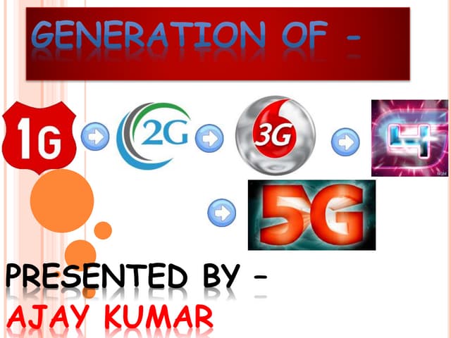 Generation of 1G to 5G   