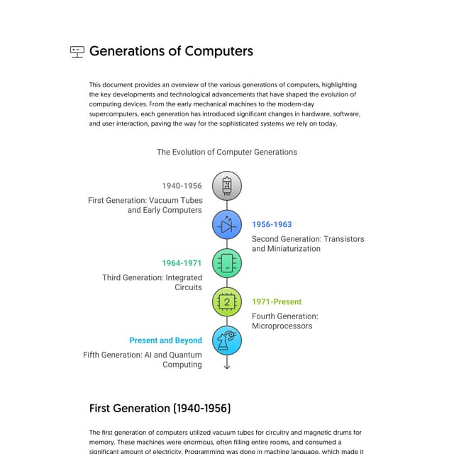 chxcgxhchxxzghczxhczgxchzxcghz of Computers.pdf