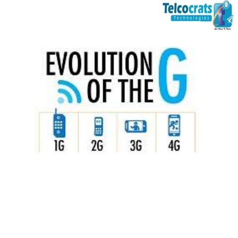 Generations of telecom
