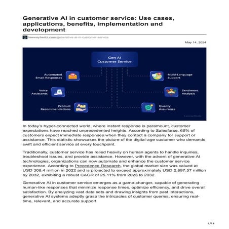 Generative AI in customer service and implementation.pdf