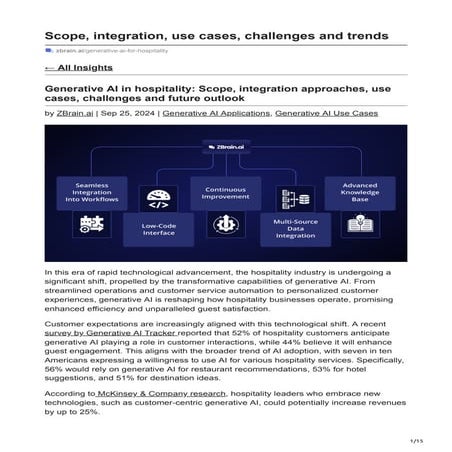 Enterprise Generative AI Platforms for Hospitality