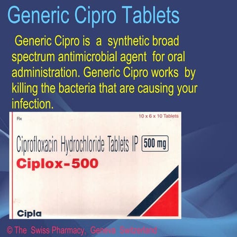 Order Cipro Generic