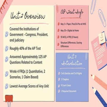 Generic academic honesty