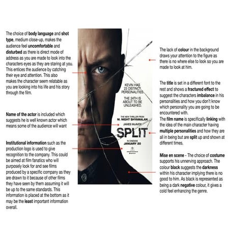 Generic conventions of a horror poster