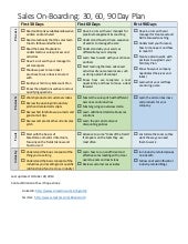 30 60 90 day sales plan template free sample
