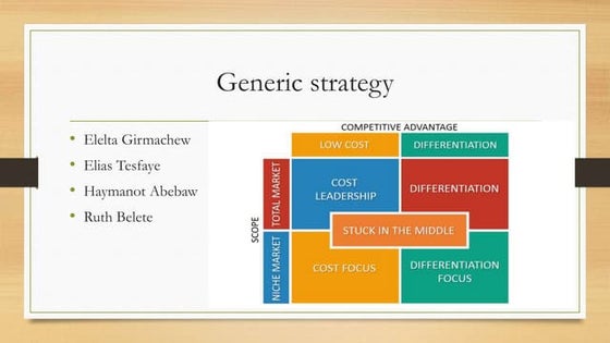 Porter’s industrial analysis and porters generic strategy pptx | PPTX