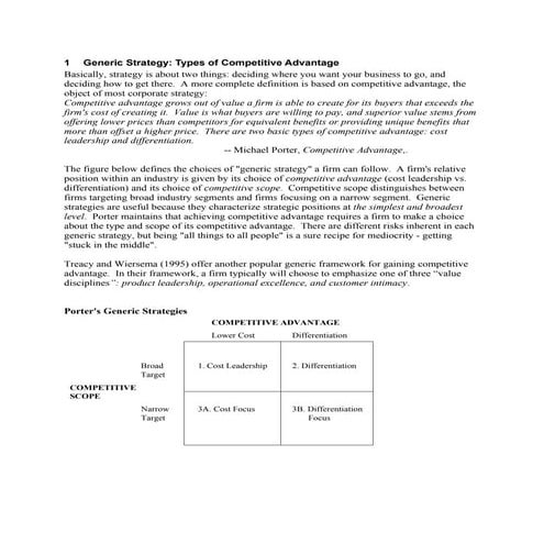 Generic strategy & competative advantage