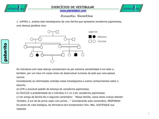 Diagrama De Heranca Genetica