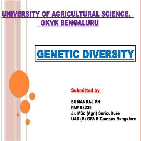 "Genetic Diversity: A Key to Species Survival and Ecosystem Resilience"