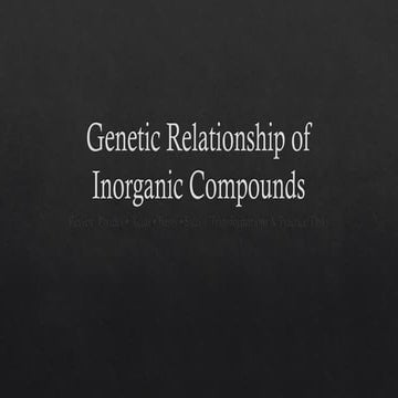 Genetic_Relationship_Inorganic_Compounds_EN.pptx