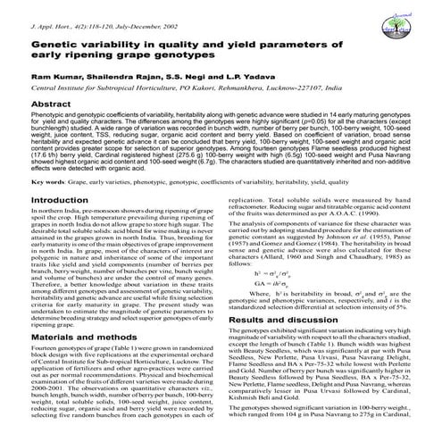 Breeding in grapes | PPTX