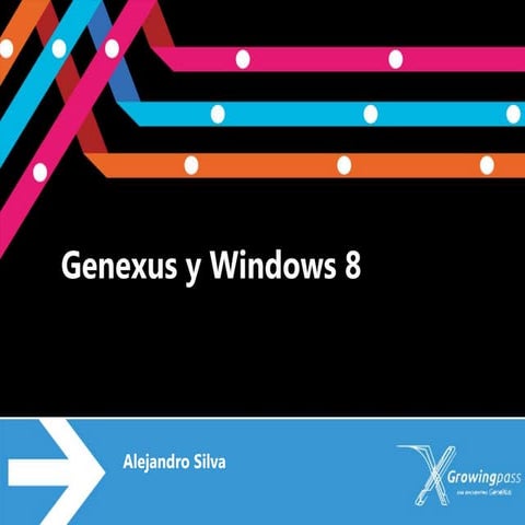 Generador GeneXus para Windows 8