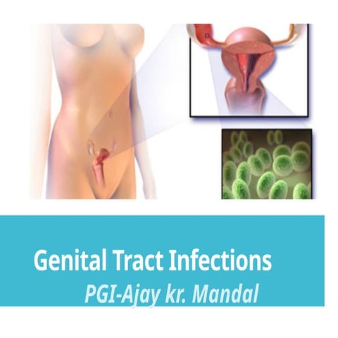genital tract infections with UTI and PID.pptx