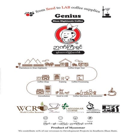 Genius Shan Highlands Coffee Profile