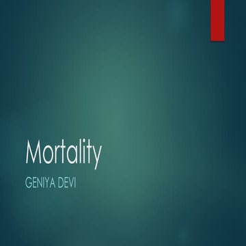 Geniya Devi BBS mortality presentation .pptx