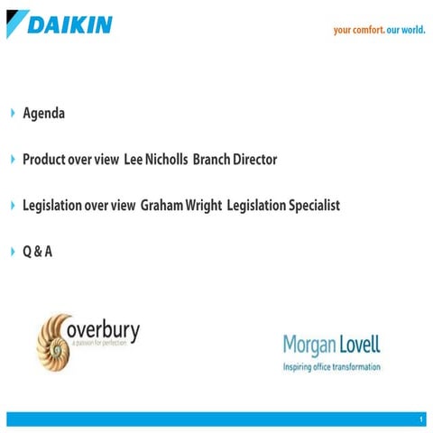 Sustainability in Air Conditioning