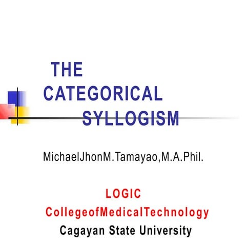 GenMath-Q2-W9-categorical-syllogism.pptx