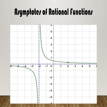 GENMATH WEEK 4 - Anne Pearl Daganta.pptx