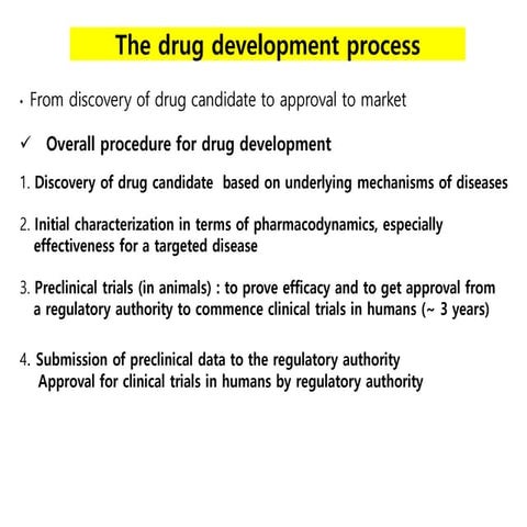 Role of Target Identification and Target Validation in Drug Discovery ...