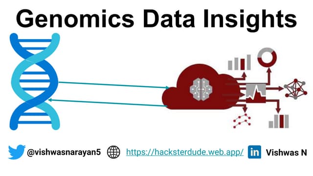 Genomics data insights