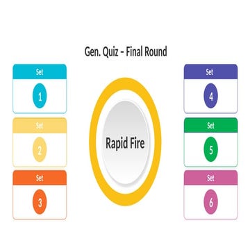 Gen Quiz Rapid Fire (Questions only) - Questions.pptx