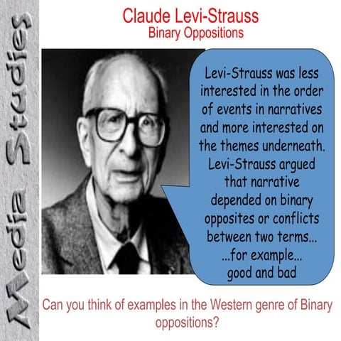 The Concept of Binary Opposition | PPTX