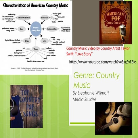 Genre country music