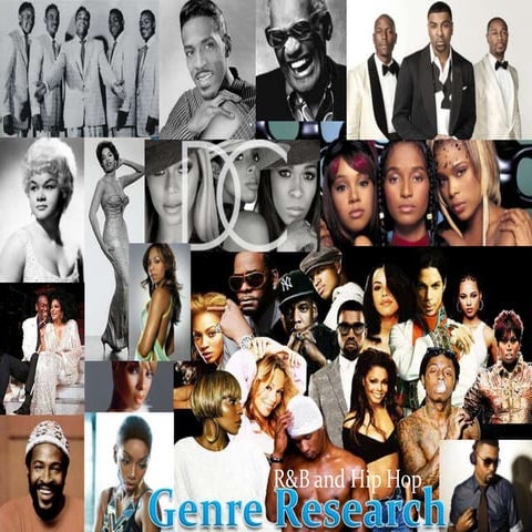 Genre Research: R&B/Hip Hop